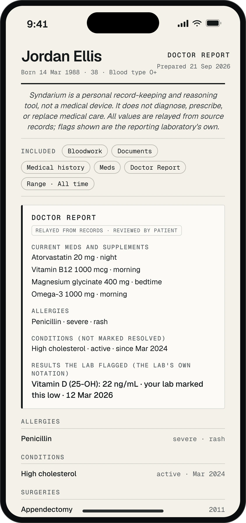 Sample Doctor Report. Medications, allergies, conditions, surgeries and the results the lab flagged, on one page.